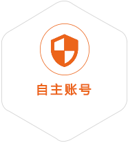 蔚县到爱沙尼亚国际快递